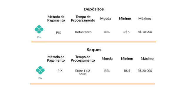 Sport recife x londrina