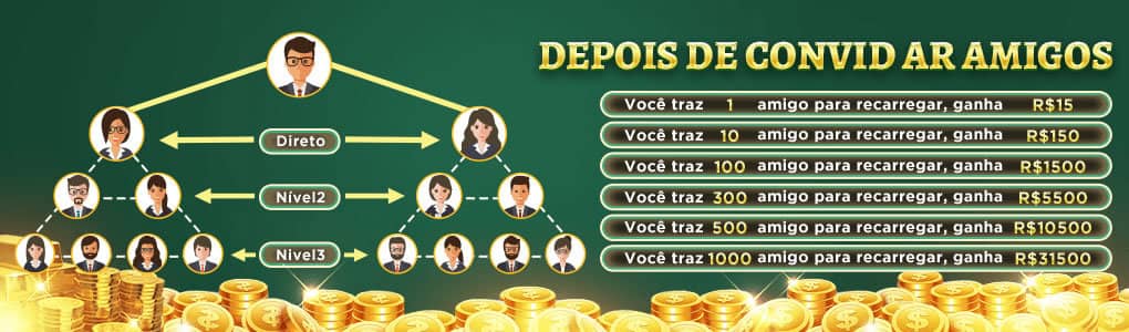 Jogo da mina